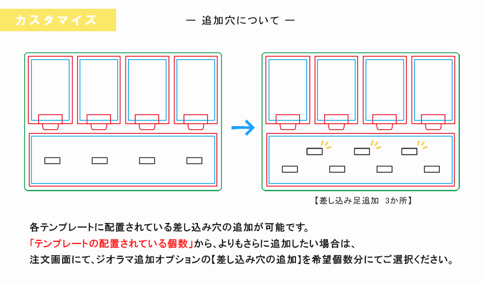 アクリルジオラマ デザインパターン